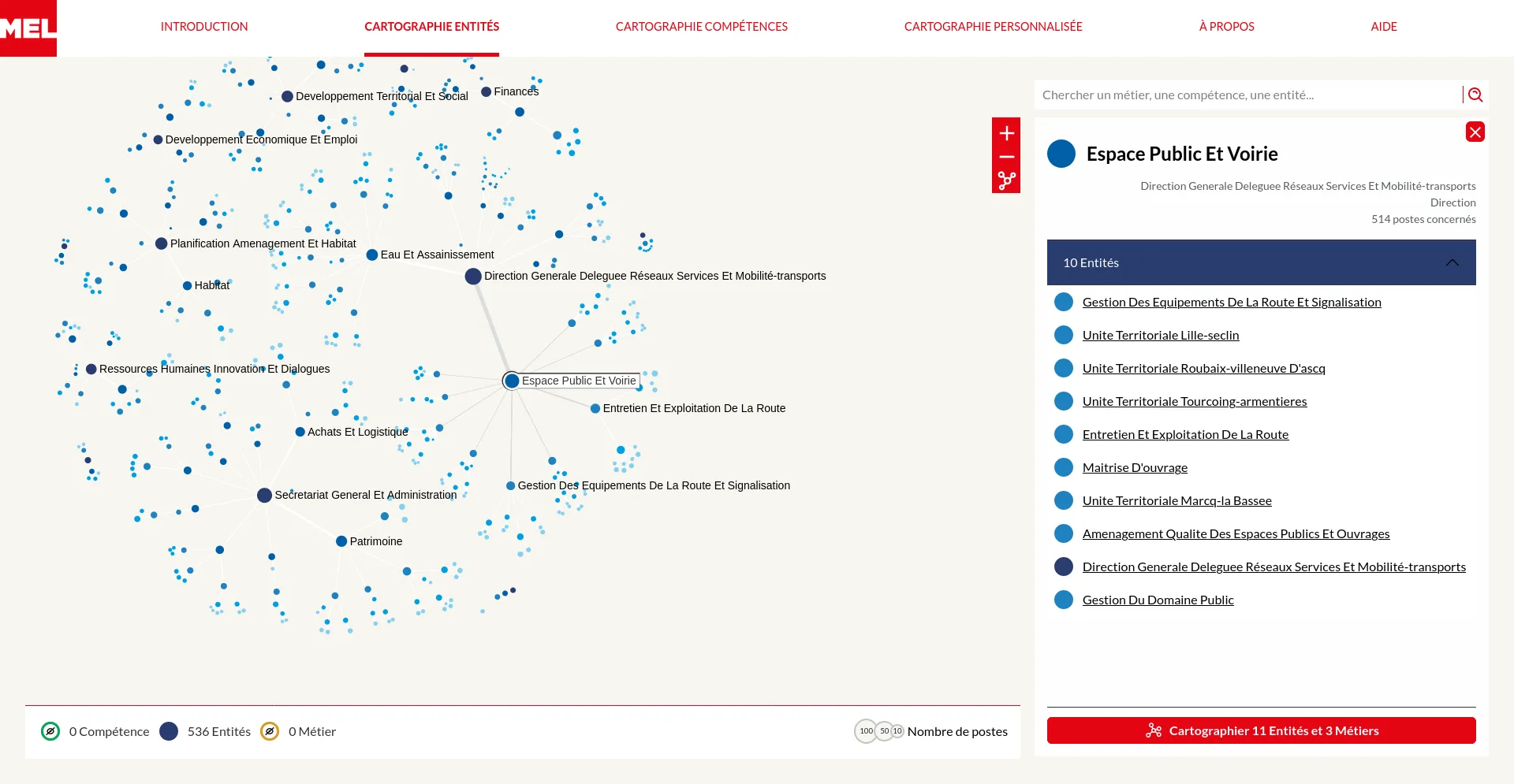 La cartographie des entités représente l'organisation de la MEL en pôle, directions, services... Quand une entité est sélectionnée, un panneau affiche la liste des entités qui y sont liées, ainsi qu'un bouton permettant de créer une cartographie personnalisée depuis cette entité.