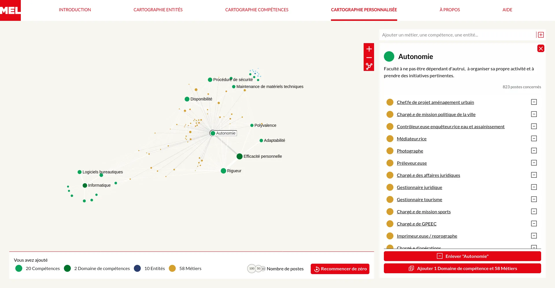 In the custom map one can create a network by adding point of interests (entities, skills or occupations) one by one. New elements can be added either by searching or by picking them from the neighborhood of current nodes.