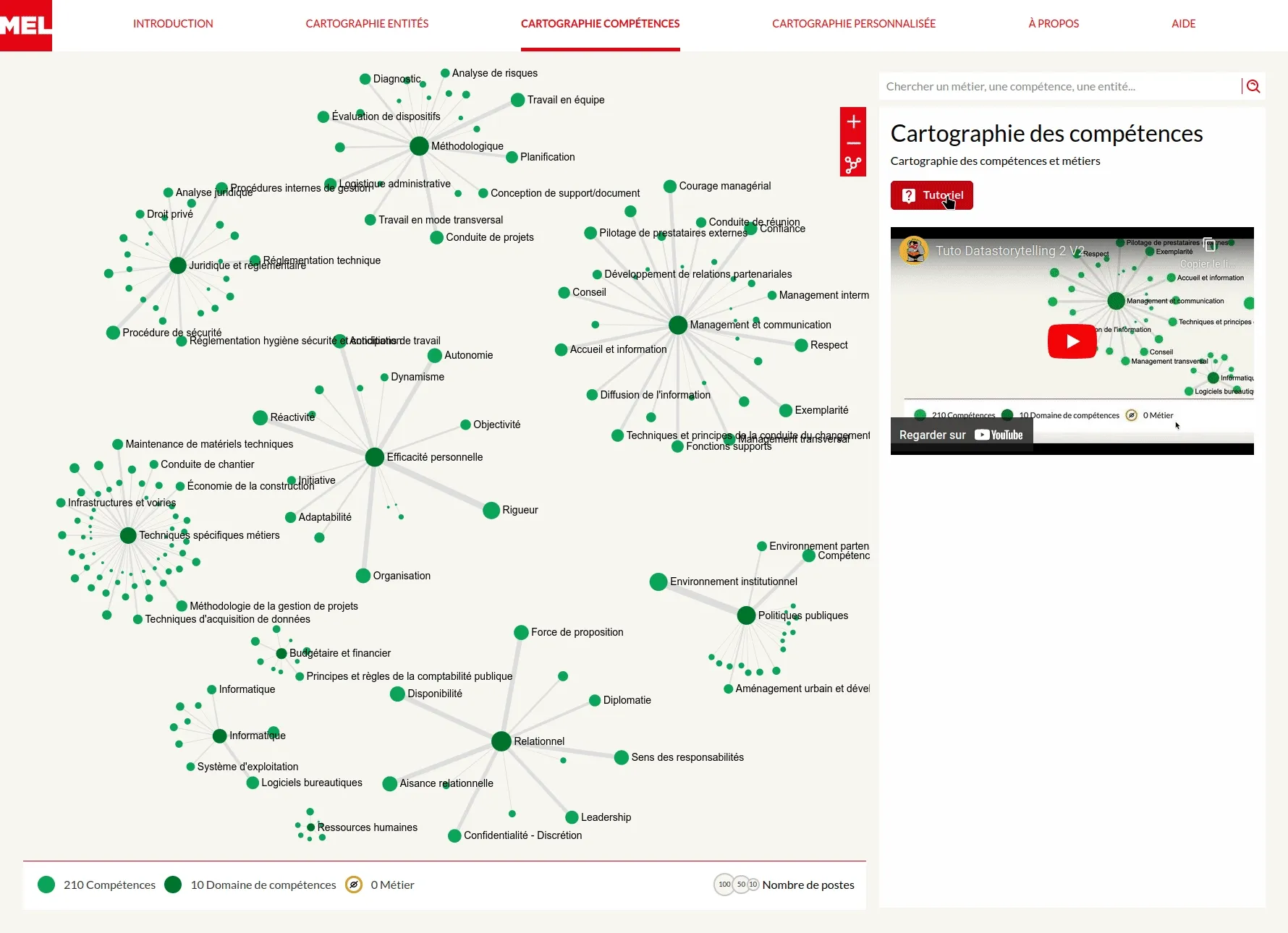 Un tutoriel interactif présente les différents modes d'interaction de l'application. Le tutoriel met en évidence les boutons et déclenche automatiquement certaines actions pour mieux illustrer leurs impacts.