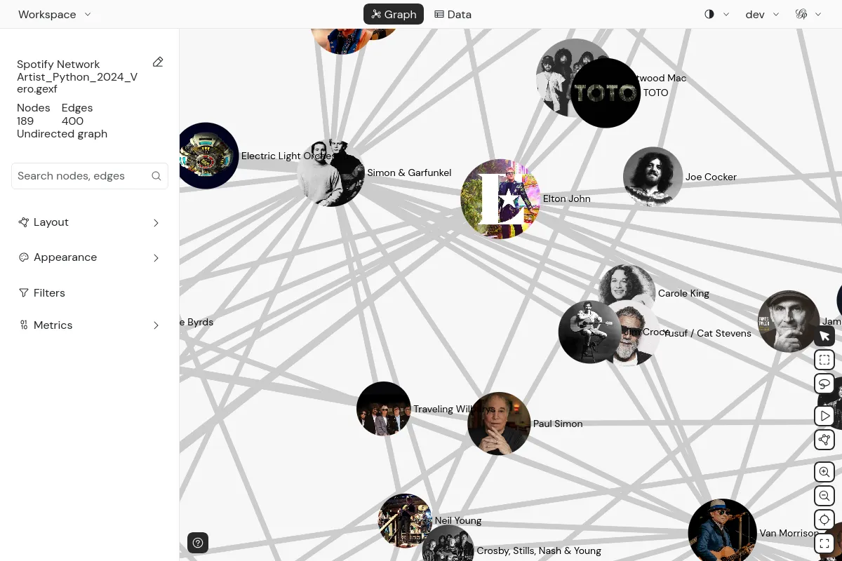 Rendering pictures in nodes in Gephi Lite