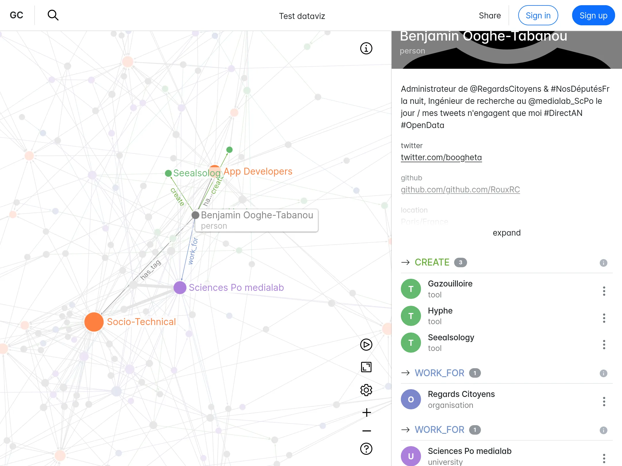 Dans un grand graphe sur la 'dataviz', le nœud 'Benjamin Ooghe-Tabanou' est sélectionné. Ses voisins sont mises en évidence sur le graph et dans le panneau de droite qui présente également les attributs du nœud.