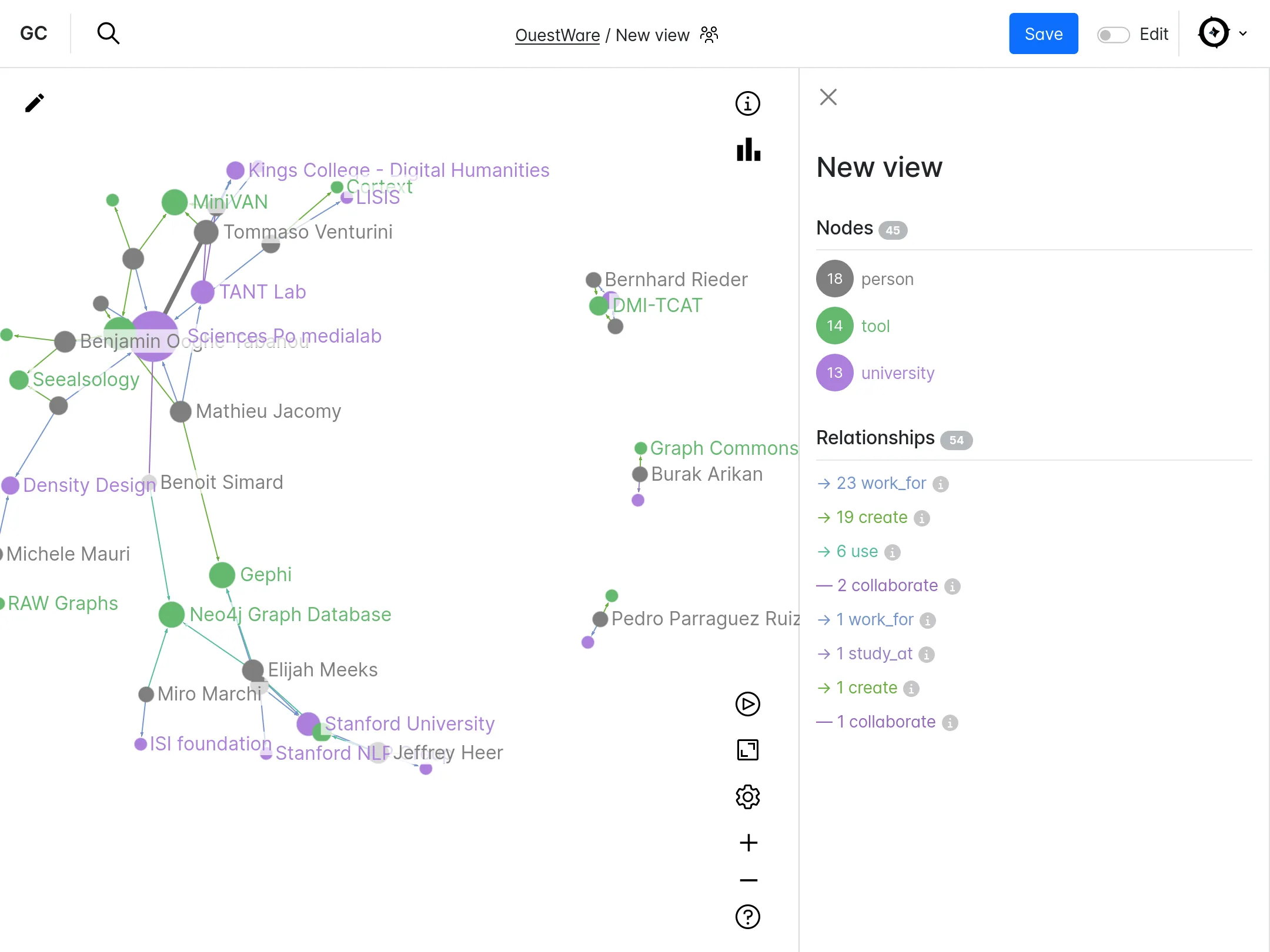 A view allow to isolate a part of a larger knowledge graph hosted in a Hub. The right panel shows on this screen the caption revealing the data model of the graph.