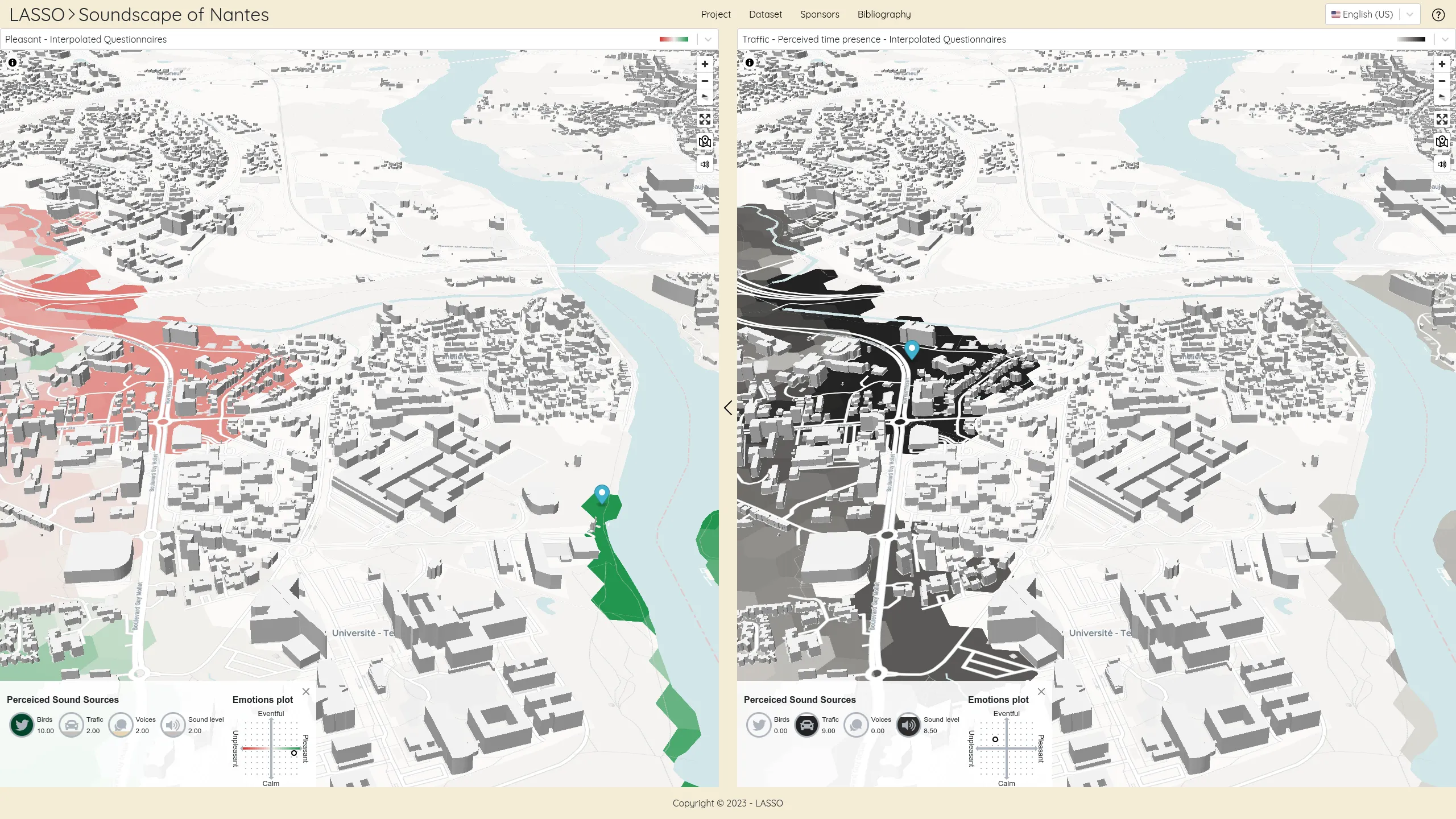 On each data point are listed the soundscapes variables values: frequency of sound sources from birds, traffic, voices, the sound level as well as the two emotional variables pleasant and liveliness.