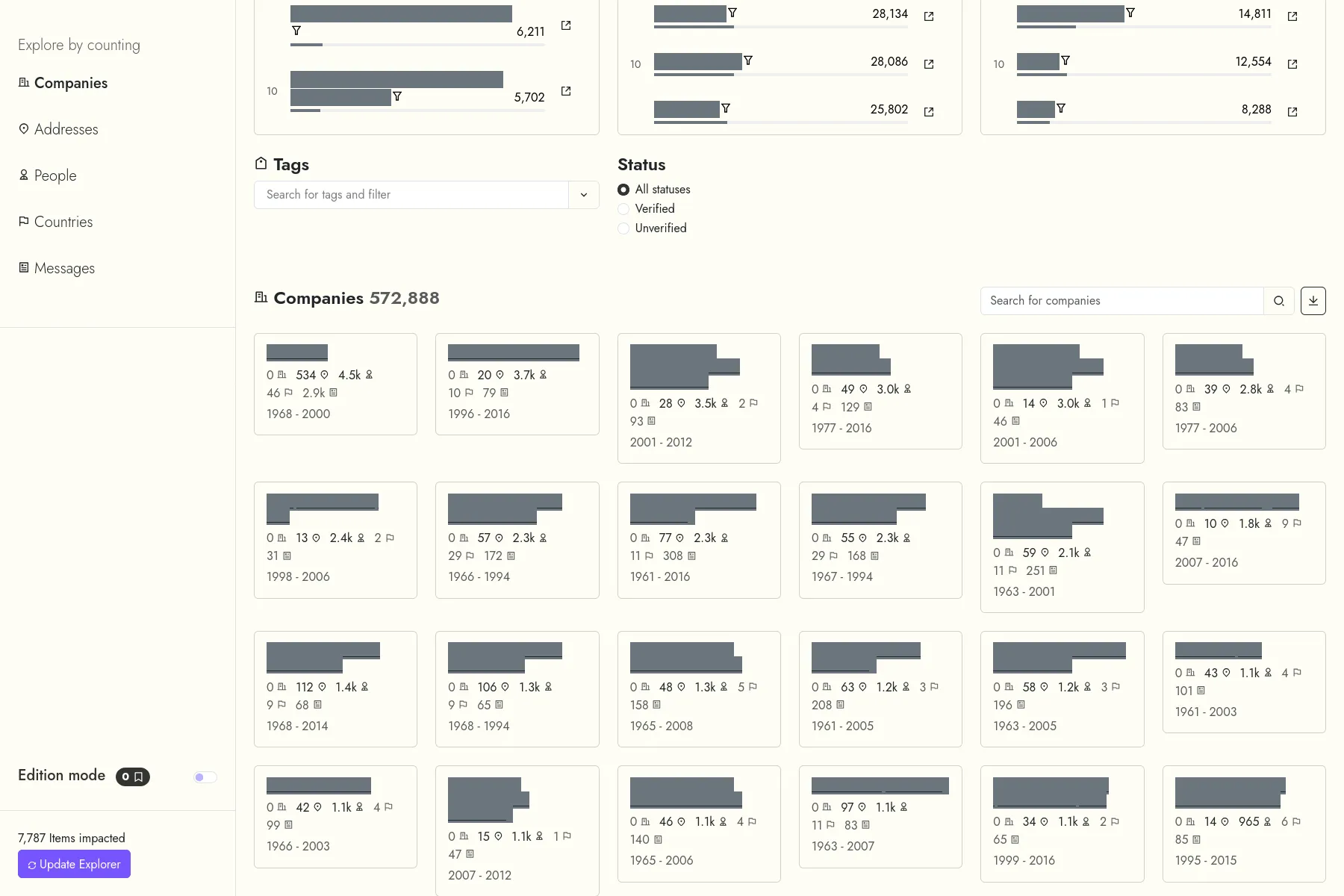 LETTERBOX also works as a simpler search index, where users can browser the entries for a given data type.