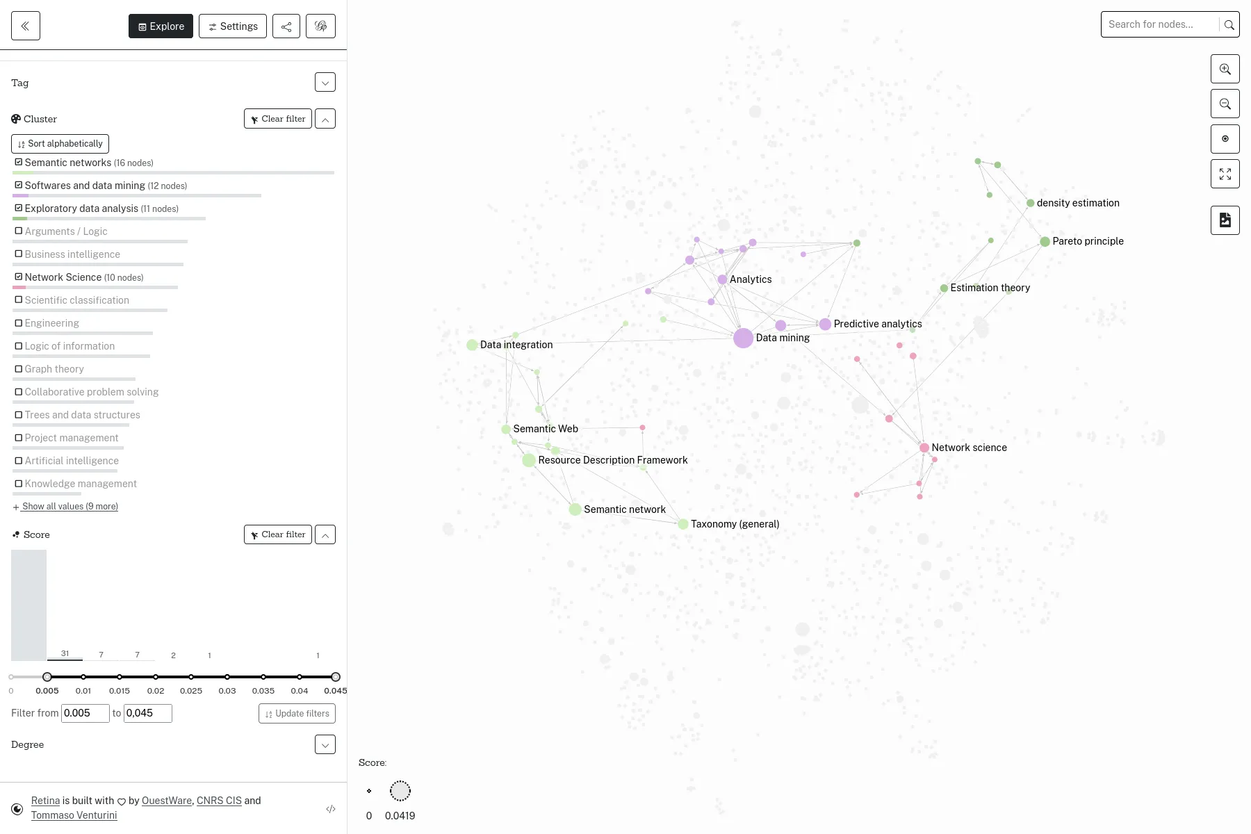 Retina allows filtering on various fields, and changing nodes colors and sizes.