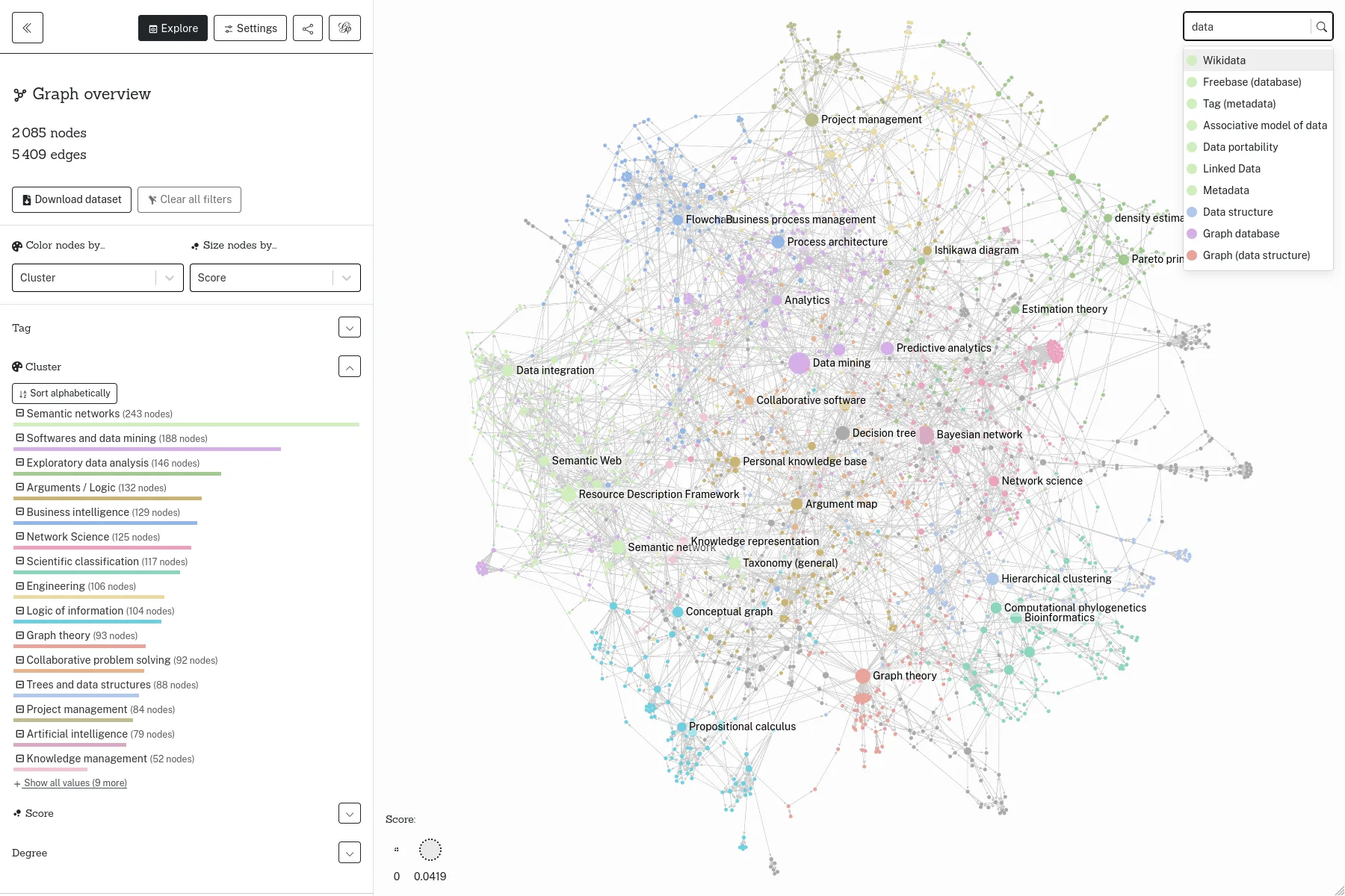 The search field allows searching for nodes, on their labels or other attributes.