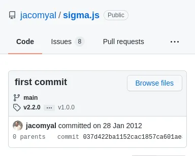 Une capture qui montre que le premier commit de sigma.js date de janvier 2012