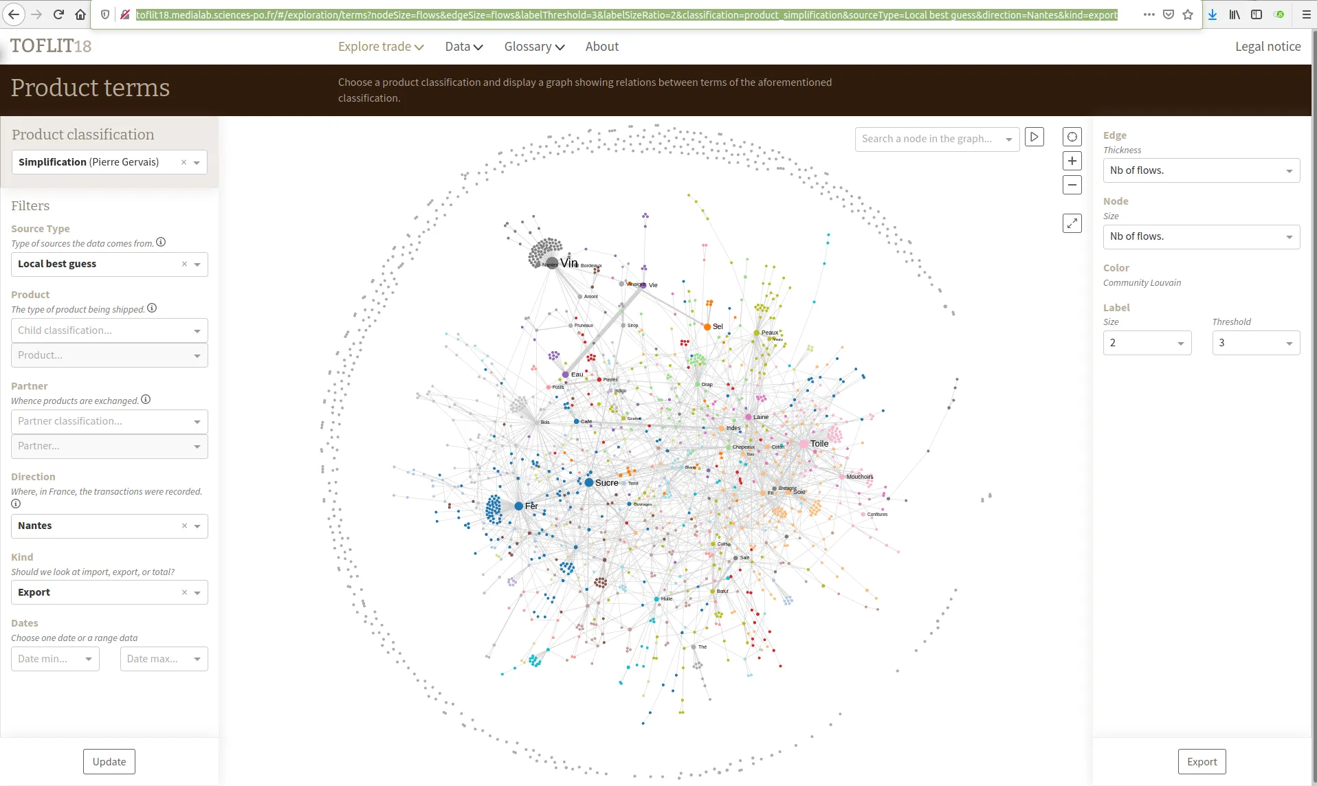 Permalink of 18th century Nantes exports terms networks